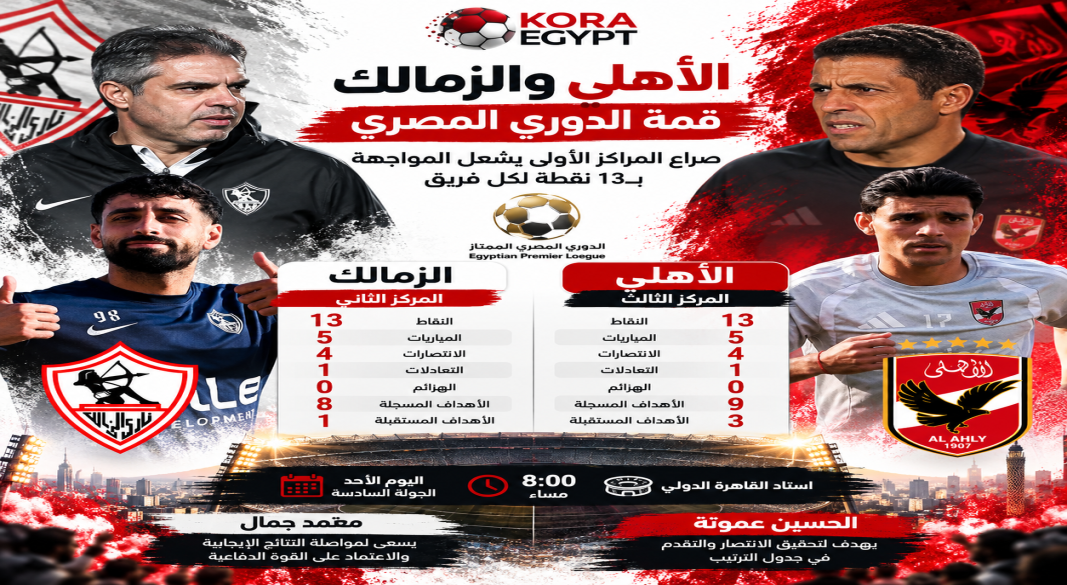 الزمالك و الاهلى