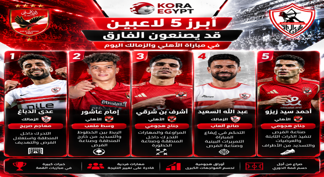 الاهلى و الزمالك