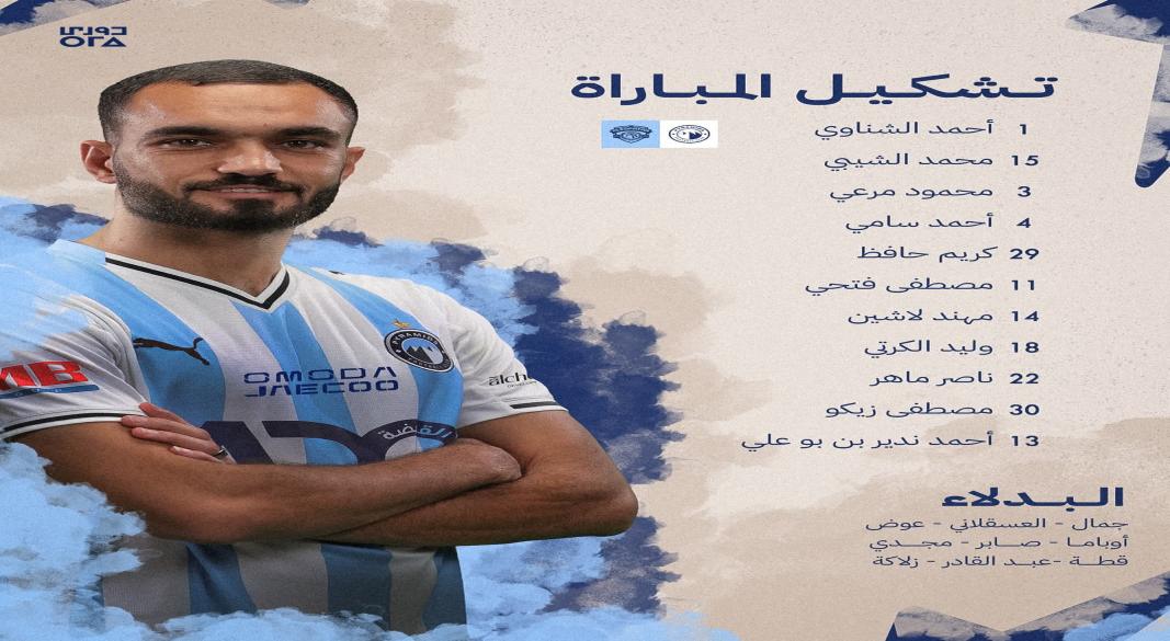 تشكيل بيراميدز