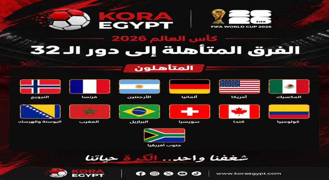 الفرق المتأهلة للدور 32