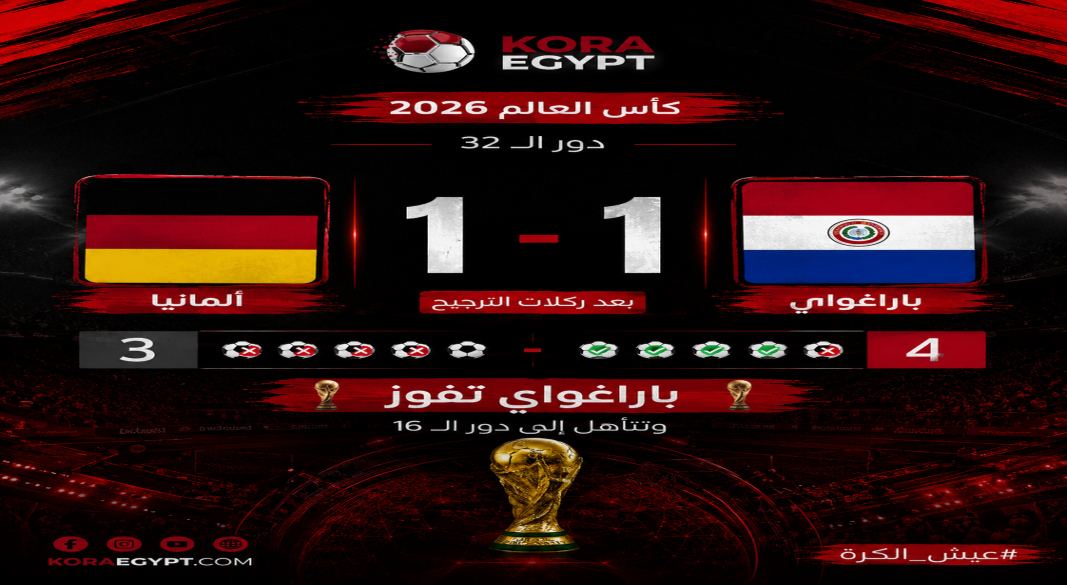 ألمانيا و باراجواي