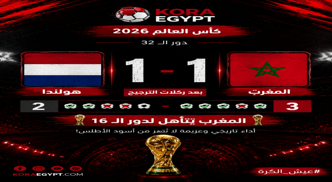 المغرب و هولندا